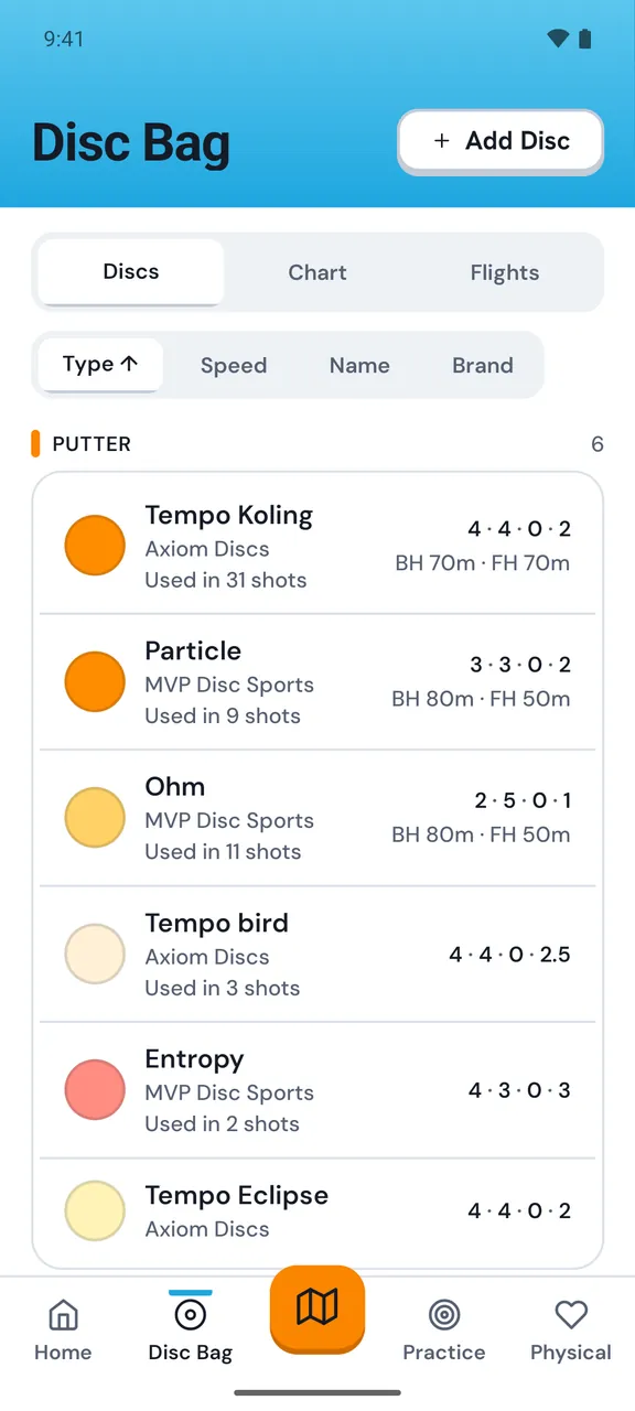 Disc bag list