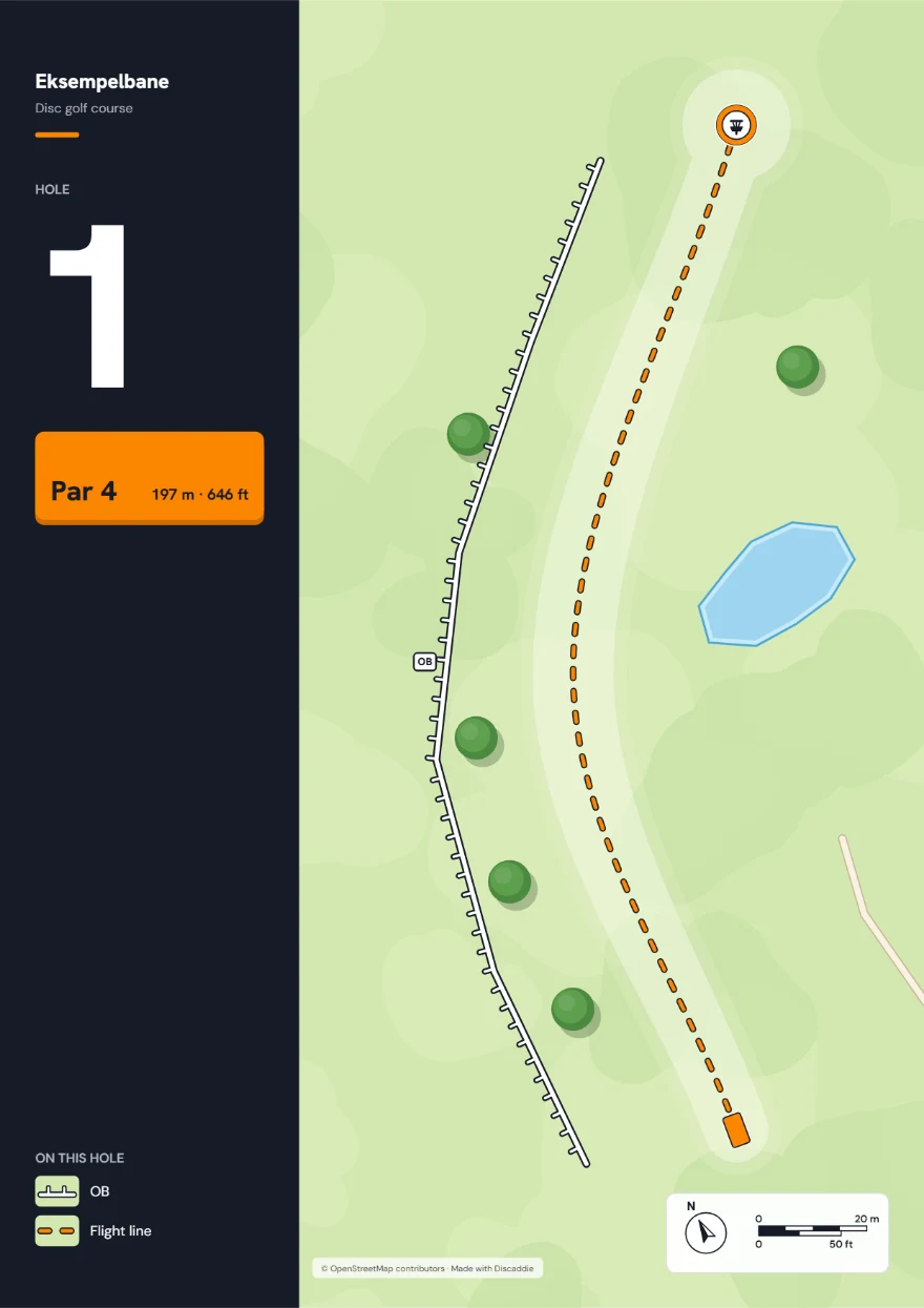 Et tee-skilt eksporteret fra Banedesigneren som PNG: hul 1, par 4, 197 m, med hulkort der viser flugtlinje, en OB-linje, træer, en dam og en sti. Skiltet er på engelsk.